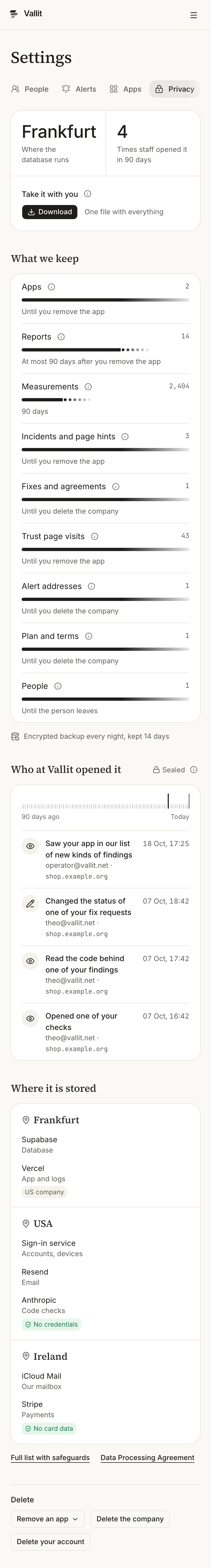 The Privacy page: the row at the top (ringed) shows Frankfurt, how often staff opened the data in 90 days, and the Download button. On a phone.